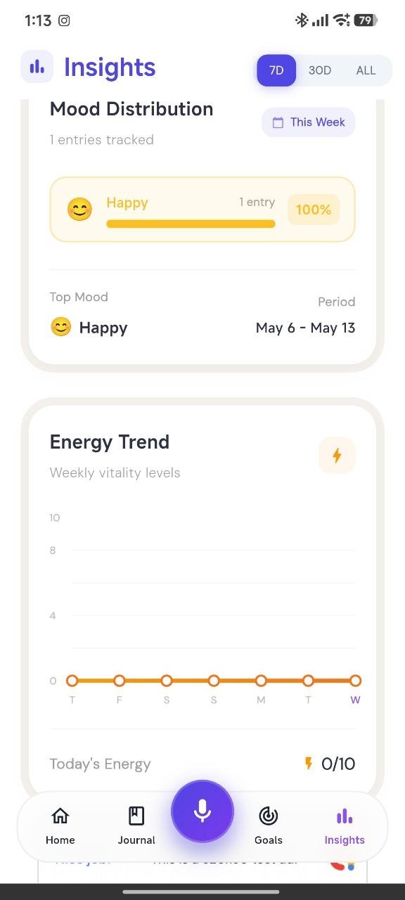 AI Emotion Analytics
